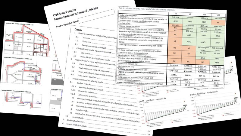 POSOUZENÍ ZATEPLENÍ